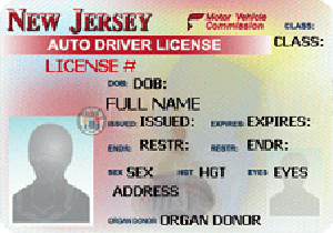 Steps and cheat sheet to New Jersey driving license